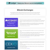 Портфолио BitcoinMaximalist